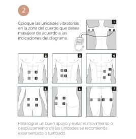500 COSMETICS - ELETROESTIMULAÇÃO U TÔNICA TONIFICAÇÃO E REAFIRMAÇÃO MUSCULAR